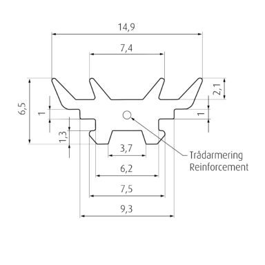 Tætningsprofil Halle termotag