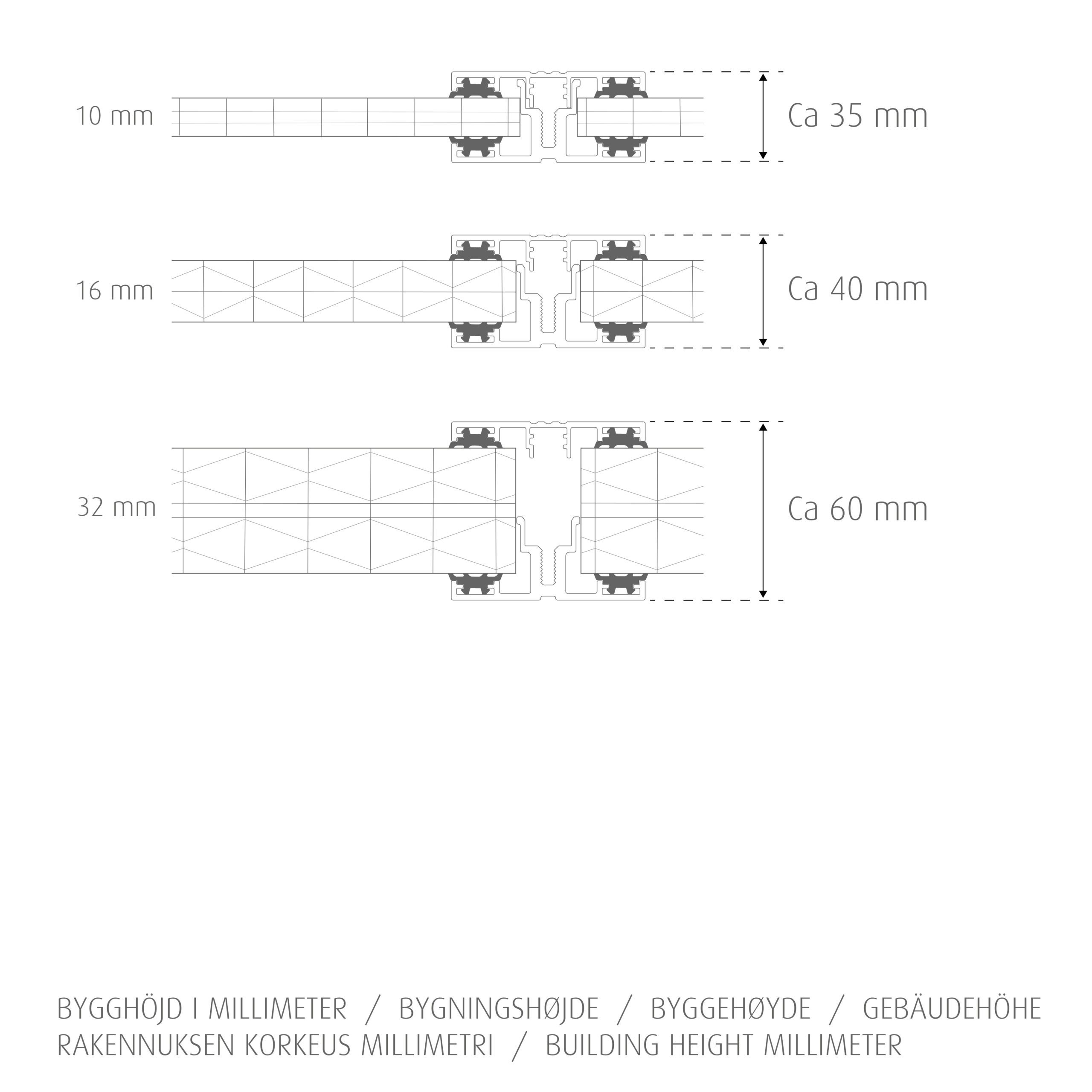 ISOLUX TERMOTAG 32 mm bærende alu-profil - Billede 17