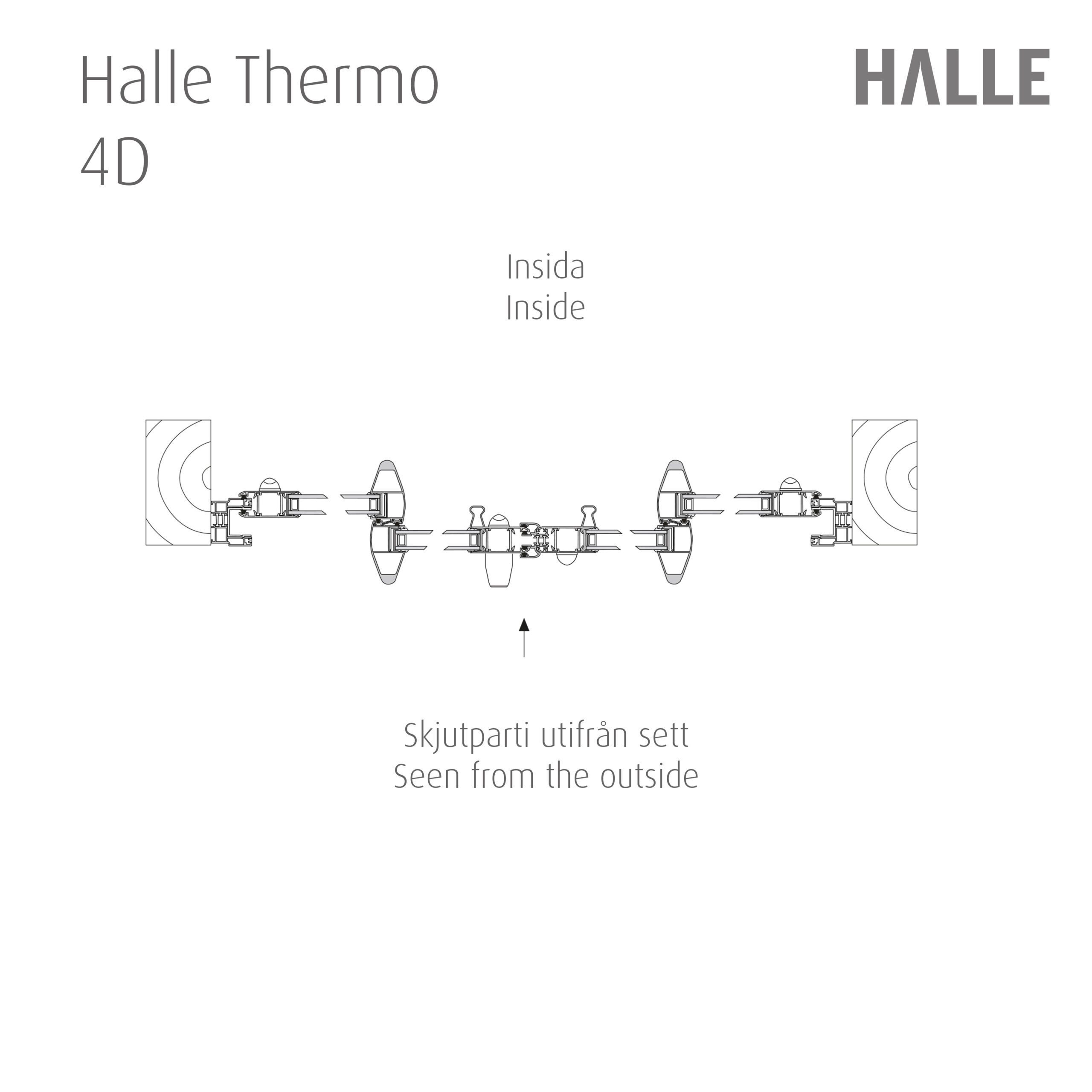 SKYDEDØRSPARTI 4-DELT 2-SPÅR HALLE THERMO - Billede 16